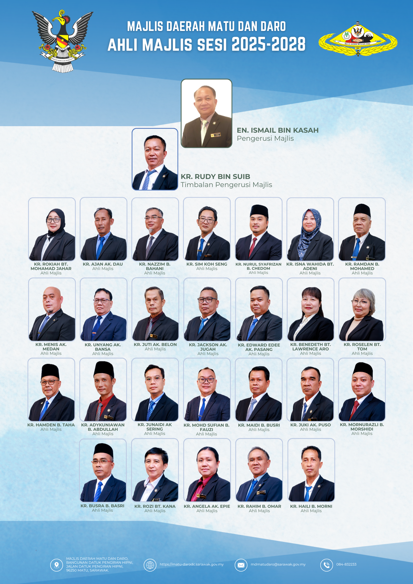 SENARAI AHLI MAJLIS SESI 2025-2028