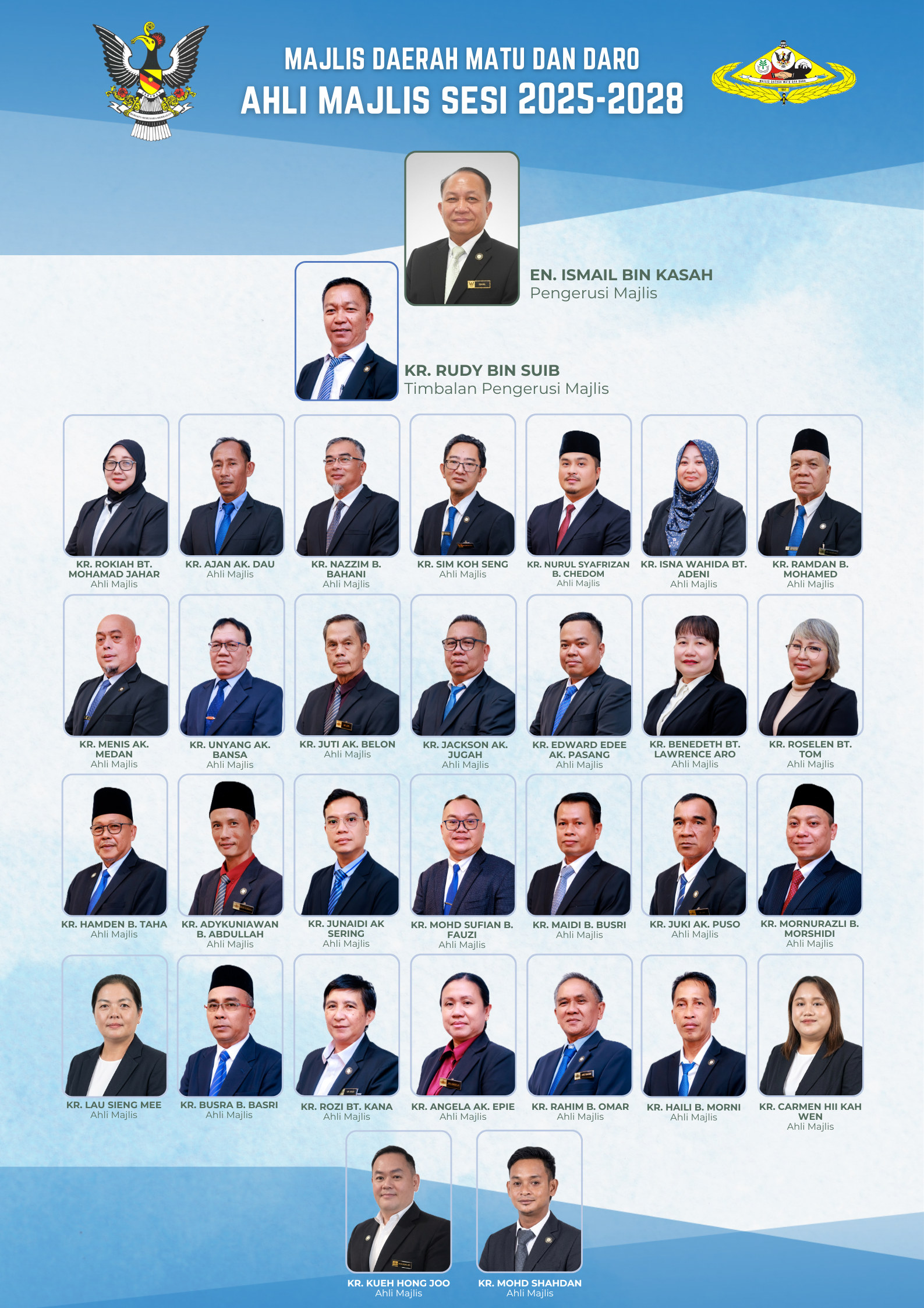 AHLI MAJLIS 2025-2028