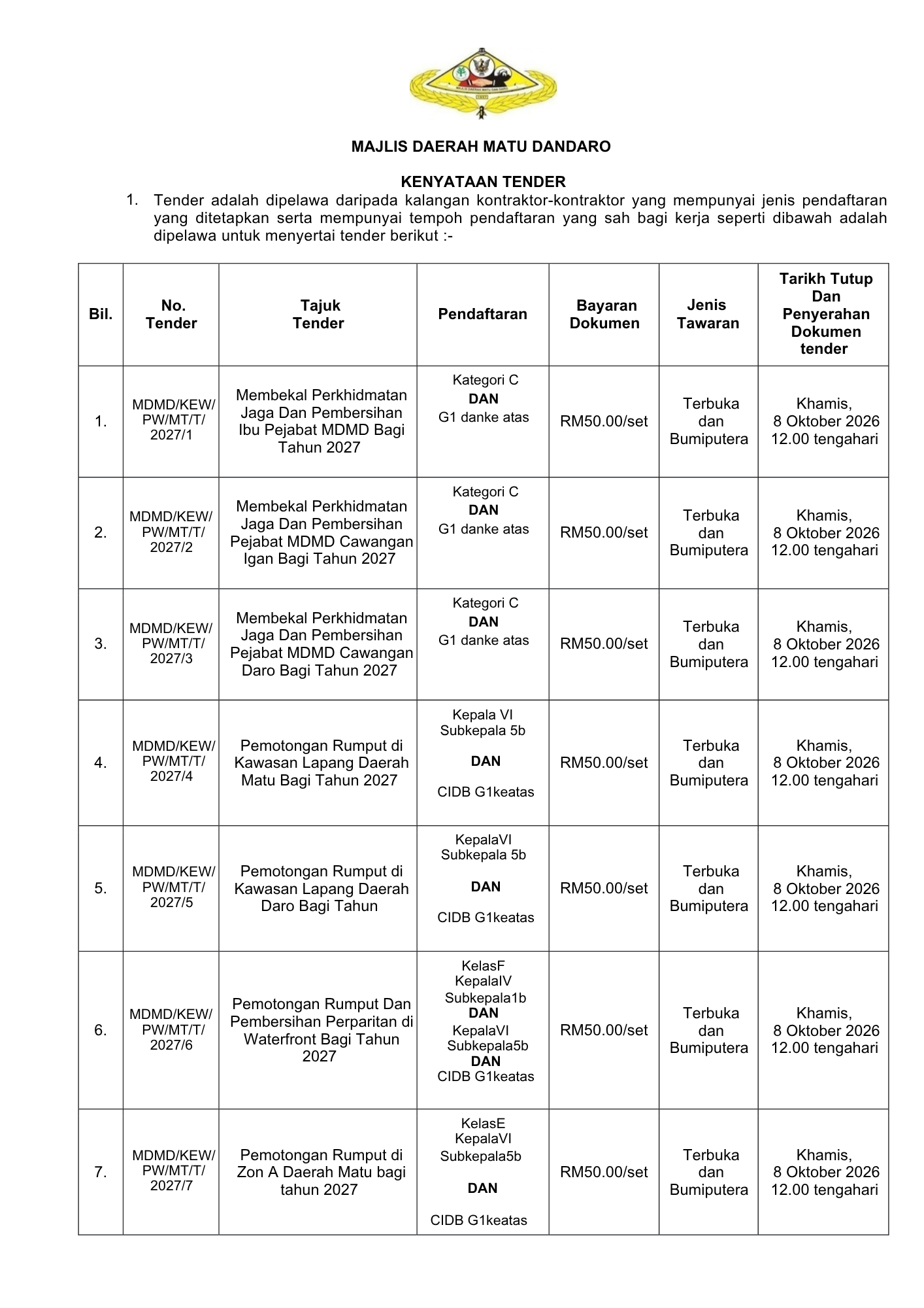 NOTIS TENDER 22.09.26 - 1